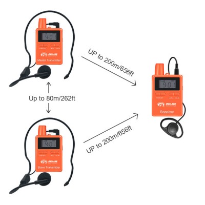 wireless tour guide system transmitter receiver for coaching talks system between trainer and trainees talk back