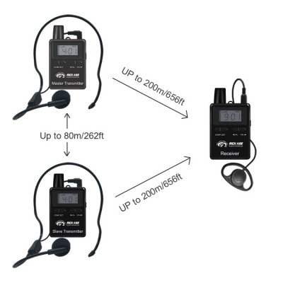 Digital UHF 2.4G full duplex two way radios whisper tour guide system for museum