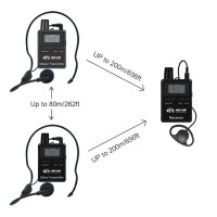 Digital UHF 2.4G full duplex two way radios whisper tour guide system for museum